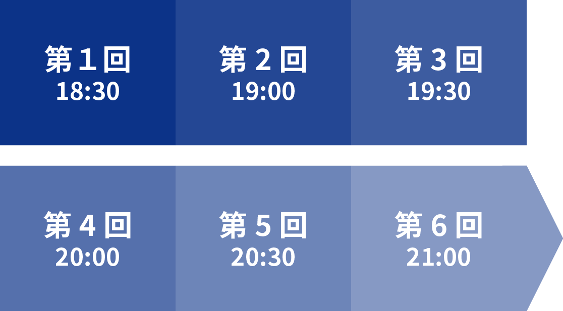 第1回:18:30、第2回:19:00、第3回:19:30、第4回:20:00、第5回:20:30、第6回:21:00